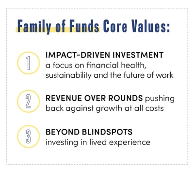 Family of Funds core values